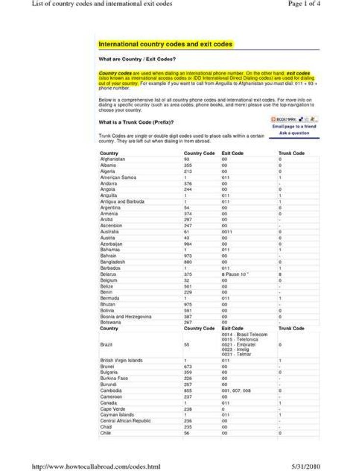 Learn About the International Country Code 86: Essential Information