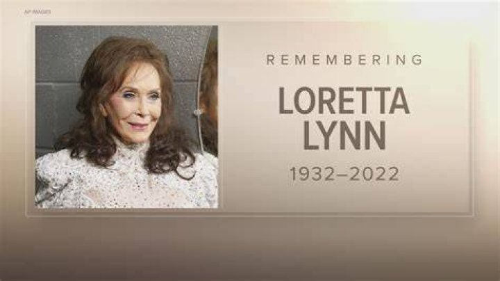 Loretta Lynn Death: A Tribute to the Country Music Legend