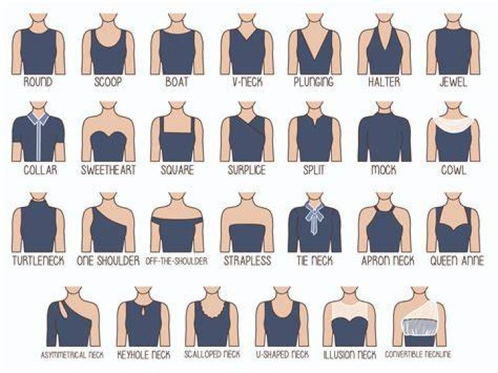 Master the Art of Customizing Your T-Shirt Neckline