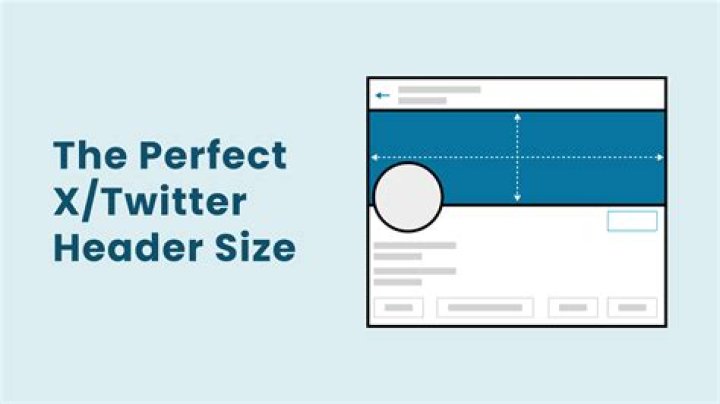 Mastering the Perfect Twitter Header Größe for Your Profile