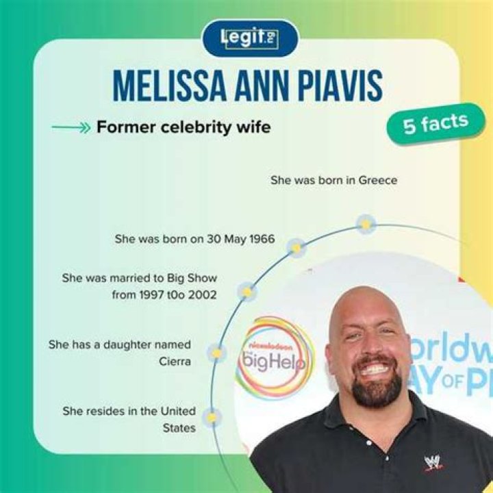 Melissa Ann Piavis: A Comprehensive Insight into Her Life and Career