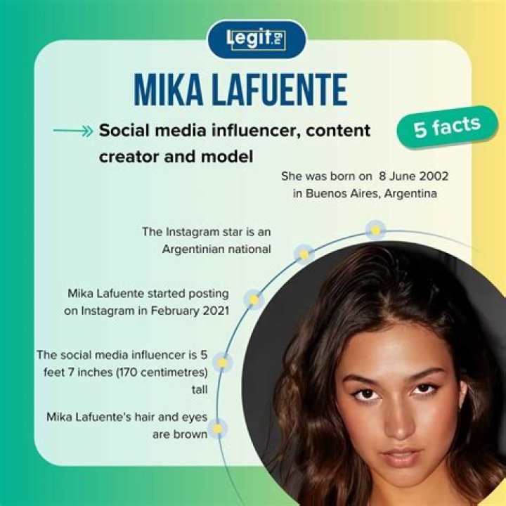Mika La Fuente: The Rising Star of Music and Entertainment