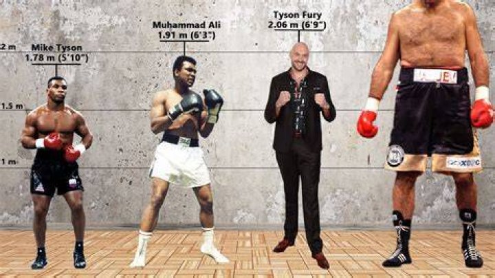 Mike Tyson Height in Feet: A Comprehensive Look at the Boxing Legend