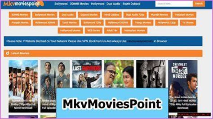 MKVMoviesPoint Run: The Ultimate Guide to Streaming Movies and TV Shows