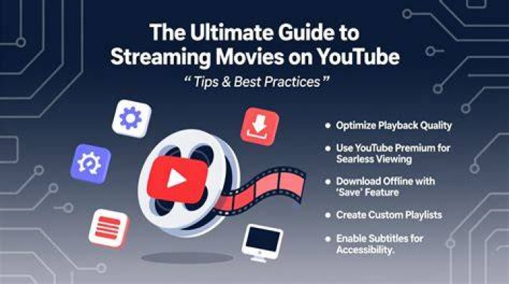 Movierulz2024: The Ultimate Guide to Streaming Movies Online