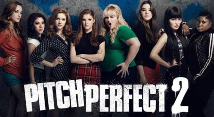 Pitch Perfect Release: A Comprehensive Guide to the Beloved Franchise