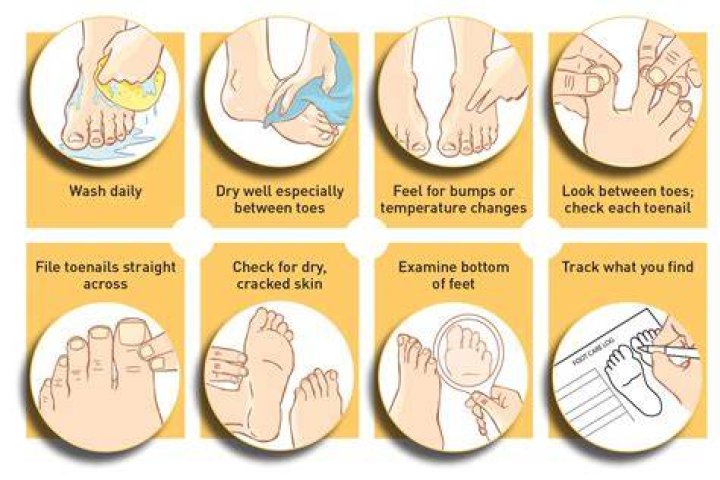 Pretty Feet: The Ultimate Guide to Foot Care and Aesthetics