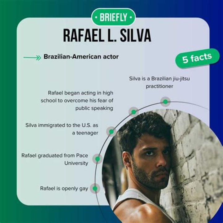 Rafael L. Silva: The Rising Star in Business Leadership