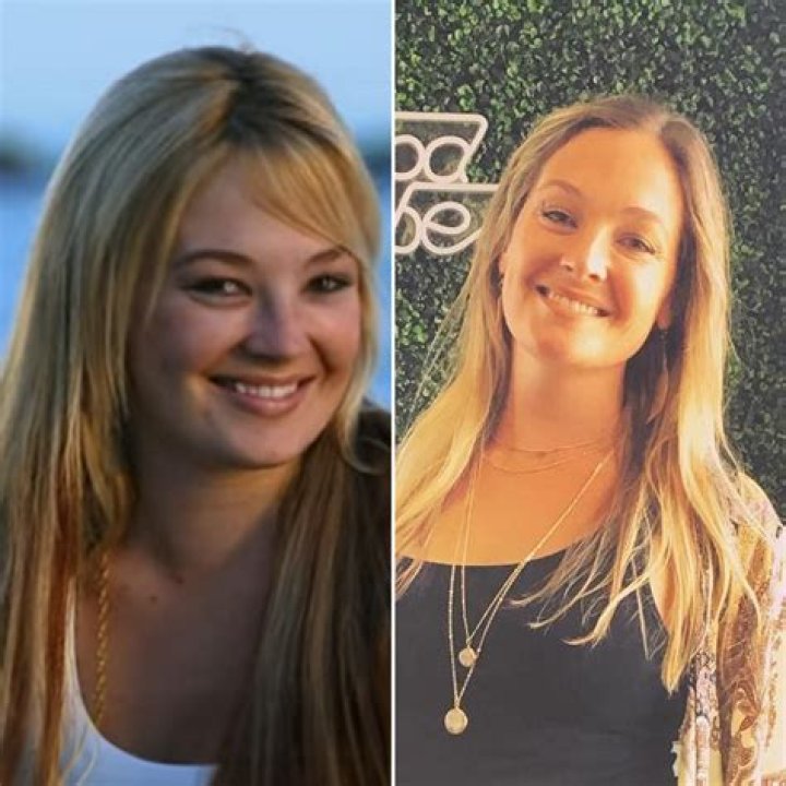 Revisiting Laguna Beach Season 3: Where Are the Cast Members Now?