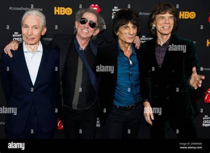 Rolling Stones Current Members: A Comprehensive Guide to the Rock Legends