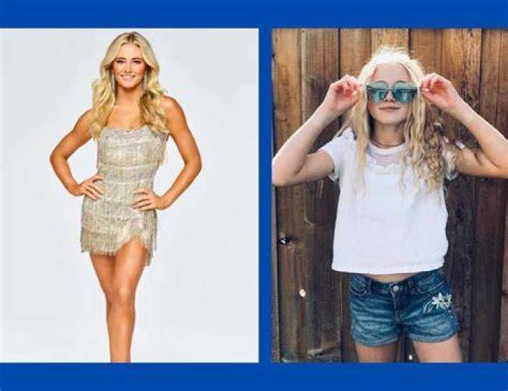 Rylee Arnold: The Rising Star in Dance and Entertainment
