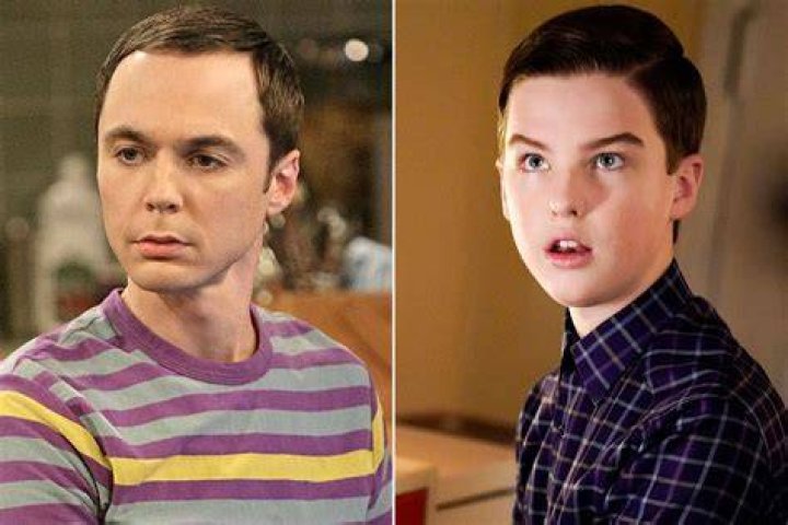 Sheldon Cooper: An In-Depth Look at the Big Bang Theory Cast