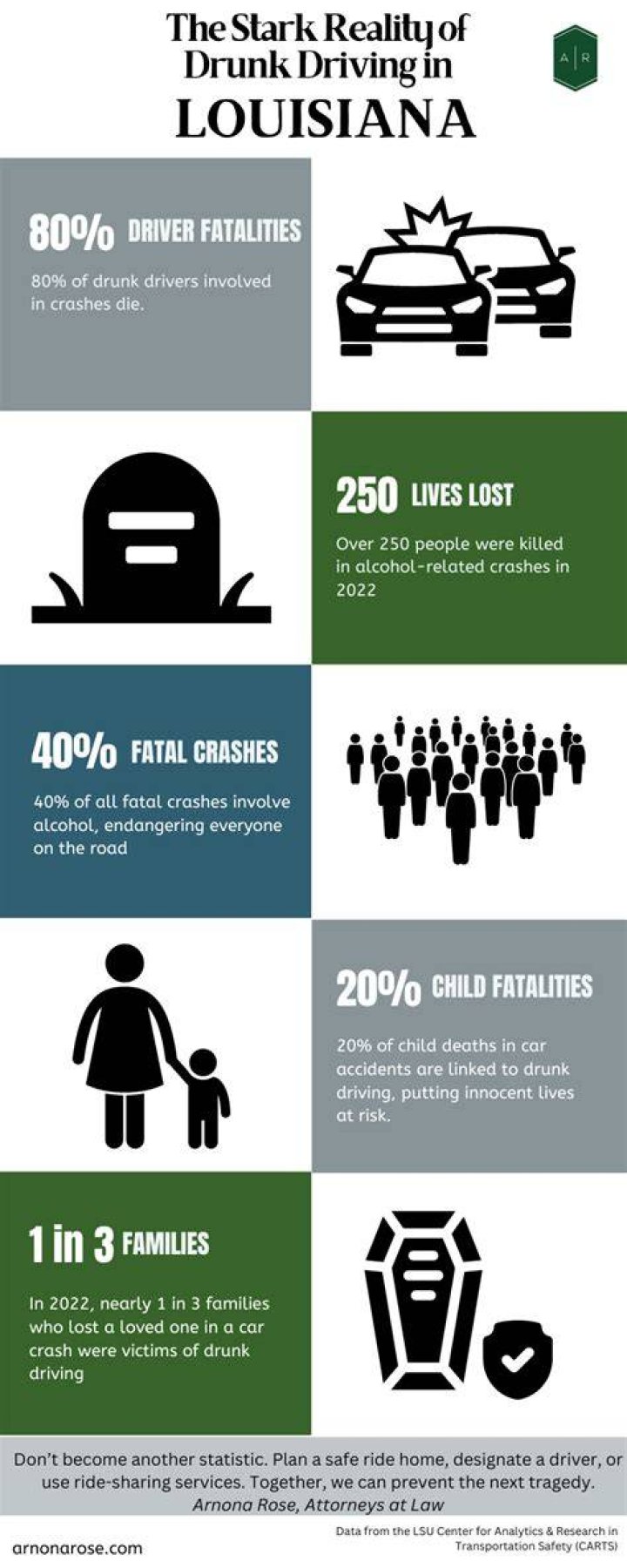Simmons Louisiana Drunk Driver: Understanding the Impact and Consequences