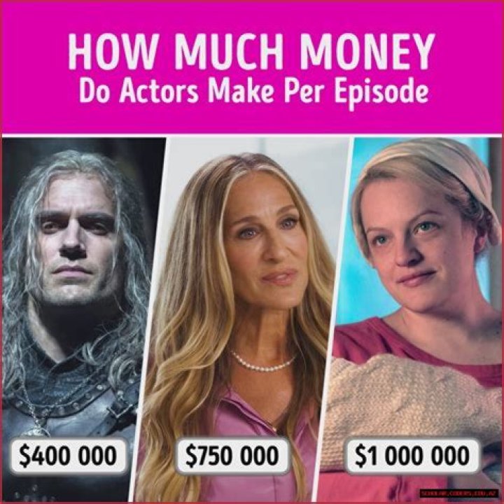 Tariq's Salary Per Episode: Unveiling the Financial Aspects of a Rising Star