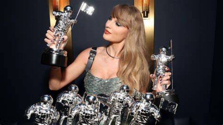 Taylor Swift: A Journey Through Her Award-Winning Career