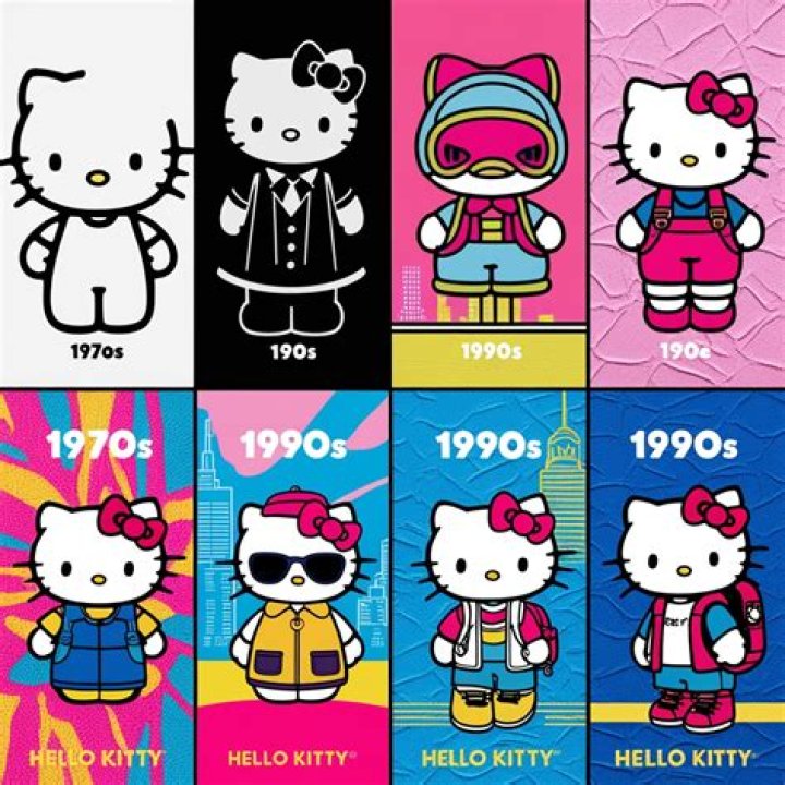 The Enduring Charm of Hello Kitty: A Journey Through Her History and Influence
