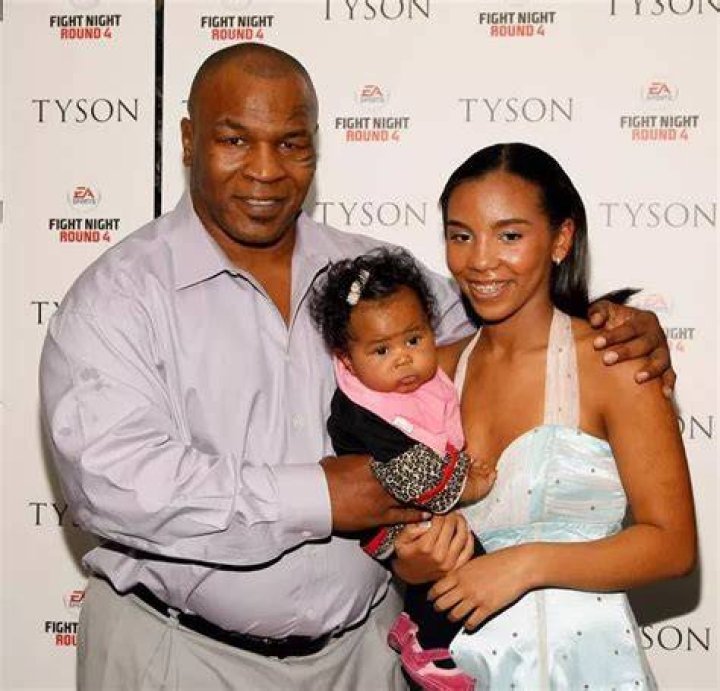 Tragic Loss: Mike Tyson's Daughter Passes Away