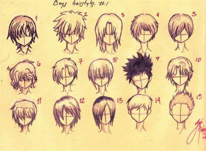 Ultimate Guide to Anime Guy Hairstyles: Trends, Tips, and Inspiration