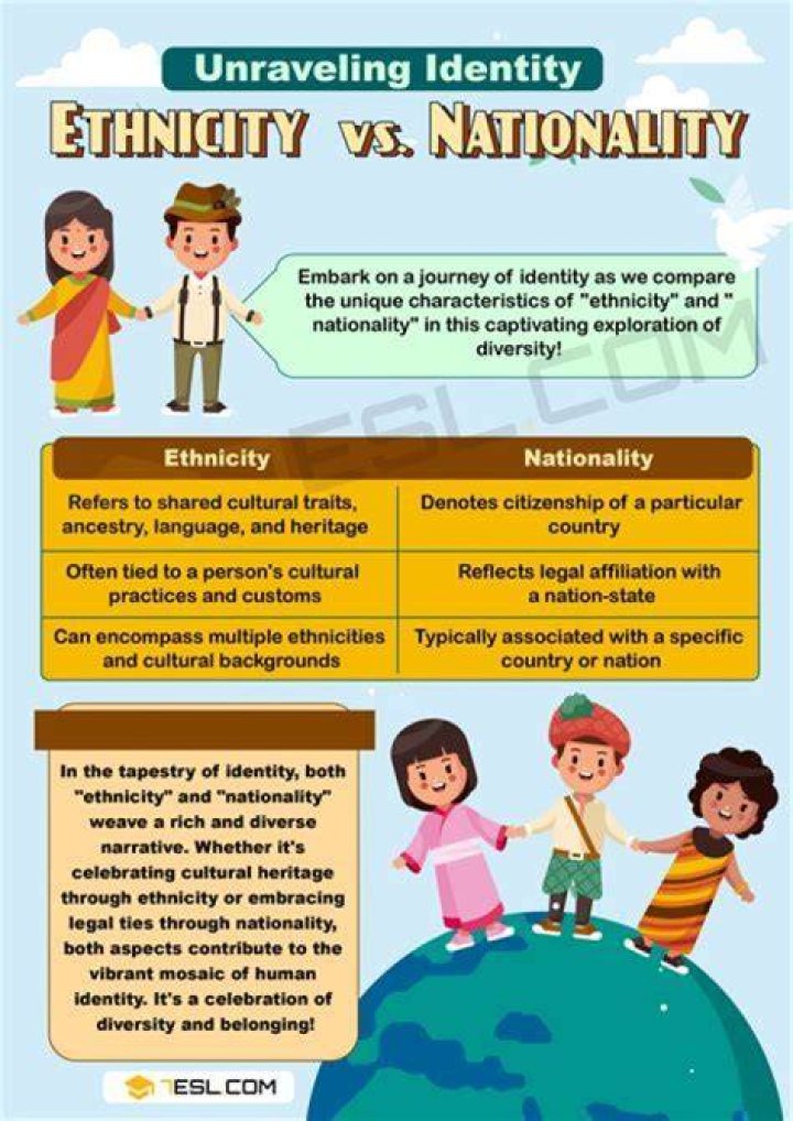 Understanding 1D Nationality: A Journey Through Identity and Culture