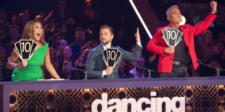 Understanding DWTS Voting Rules: The Ultimate Guide