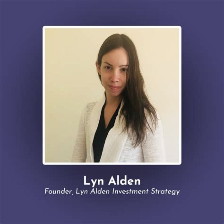 Understanding Lyn Alden: Gender, Identity, and Influence
