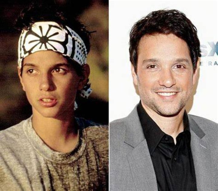 Understanding Ralph Macchio Disease: A Glimpse into the Actor's Health Journey