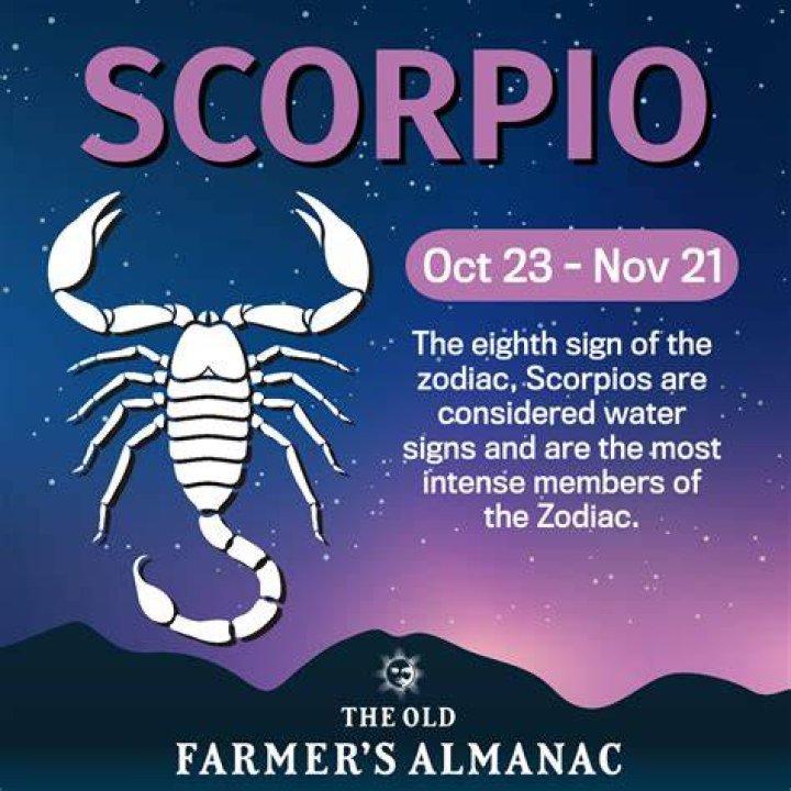 Understanding Scorpio Dates: Unveiling the Mystique of Scorpio Season