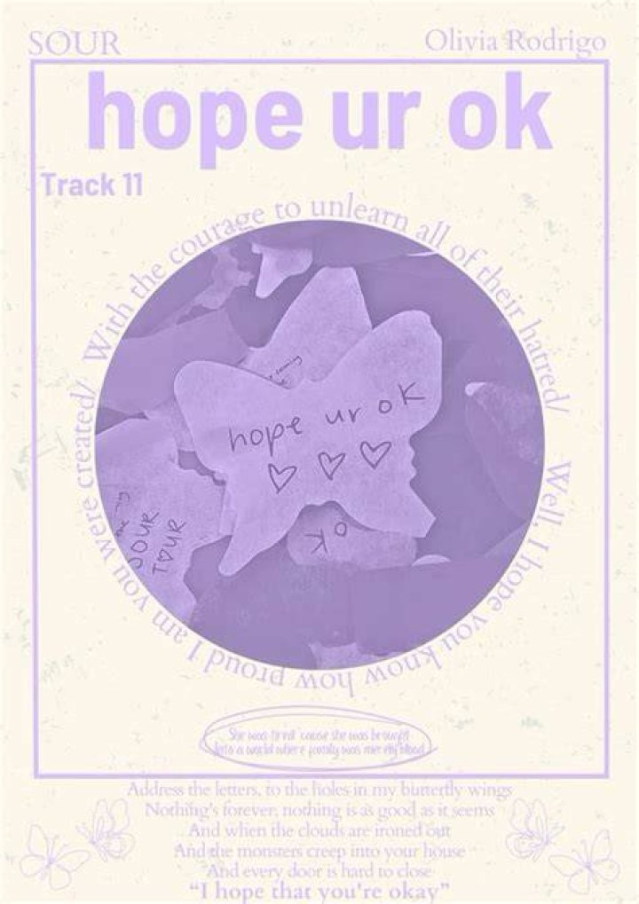 Understanding the Meaning Behind "Hope Ur Ok"