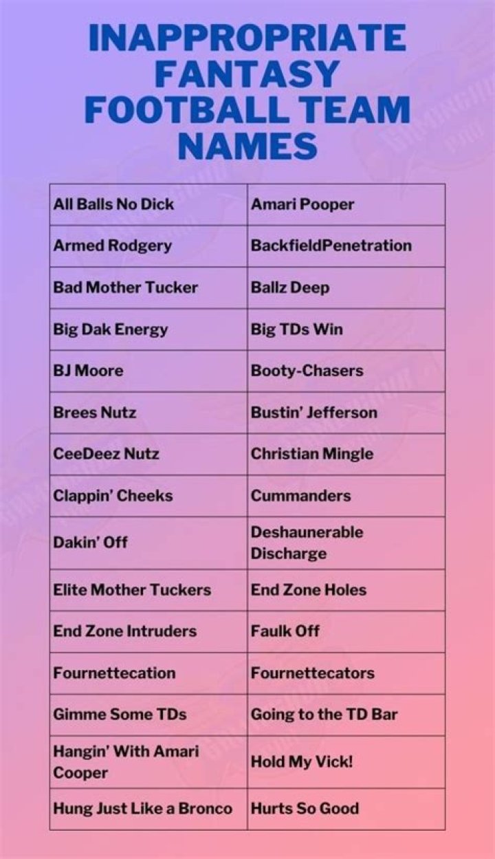 Unforgettable and Inappropriate Fantasy Basketball Team Names