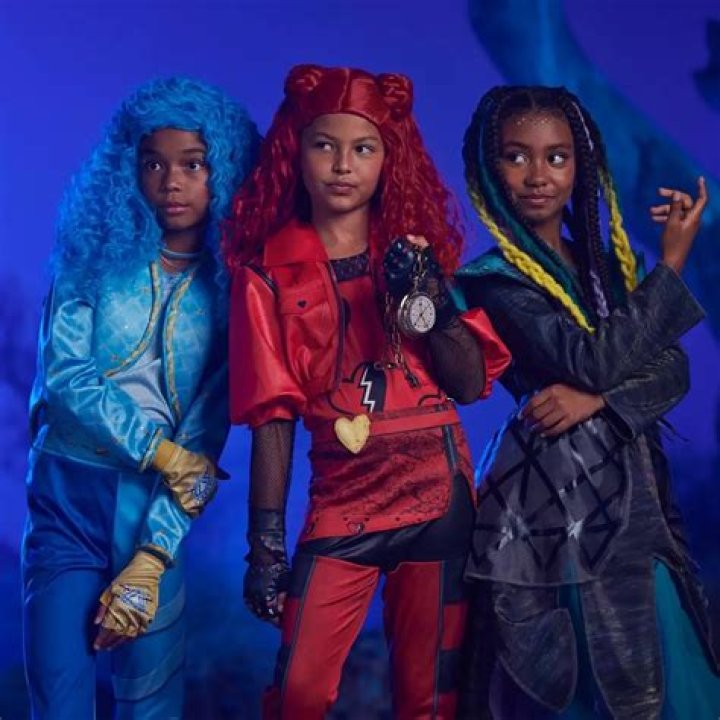 Unleashing the Magic of Descendants Three Costumes