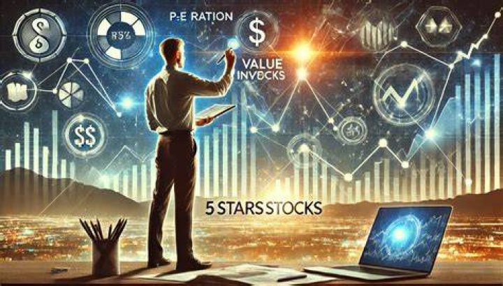 Unlocking the Potential of Investing with 5starsstocks.com