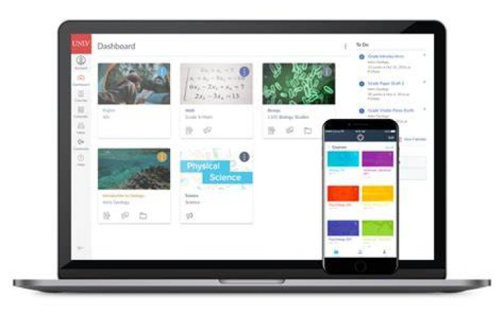 Unlocking the Potential of Online Learning with WebCampus UNLV