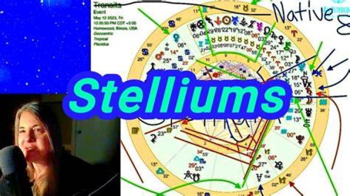 Unlocking the Secrets of Your Cosmic Energy: The Stellium Calculator