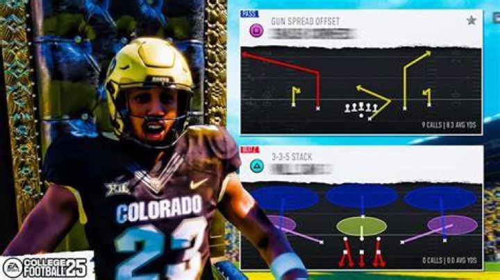 Unlocking the Secrets: The Best Playbooks CFB 25