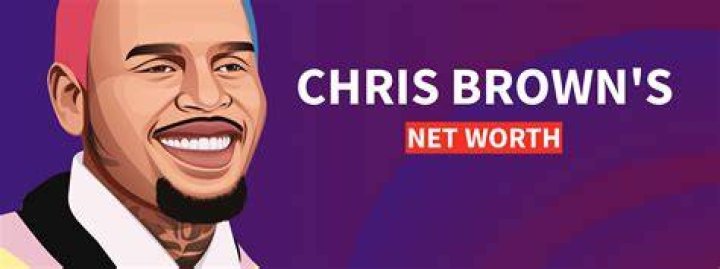 Unraveling Chris Brown's Financial Empire: Exploring His Net Worth of $145 Million