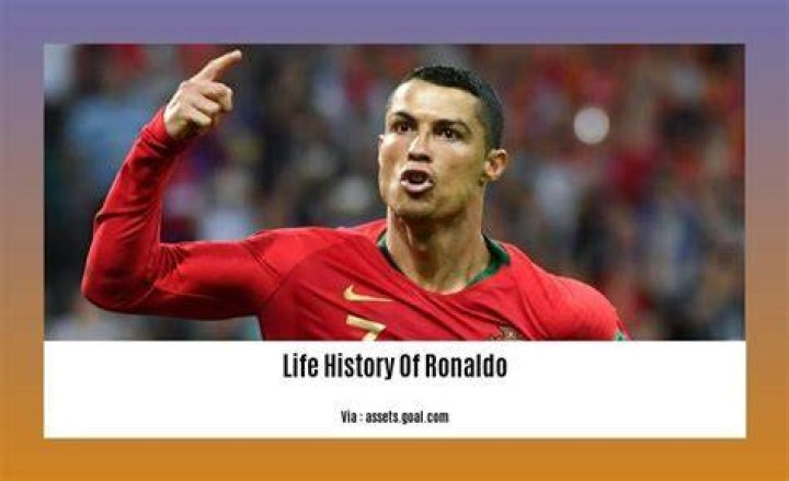 Unraveling Cristiano Ronaldo's Heritage: A Journey Through Roots and Legacy