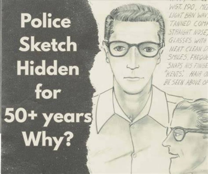 Unraveling the Mystery: What Was the Sketch Situation?