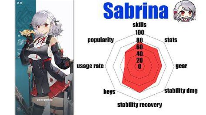 Unraveling the Sabrina Banks Leak: A Deep Dive into the Controversy