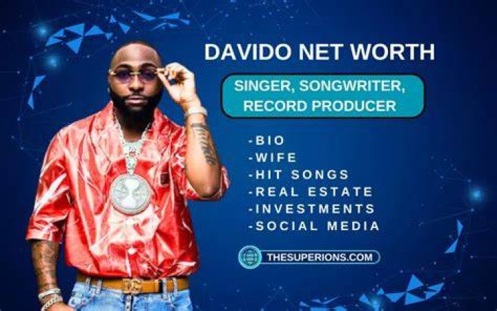 Unveiling Davido's Net Worth in 2024: A Deep Dive into the Life of a Star