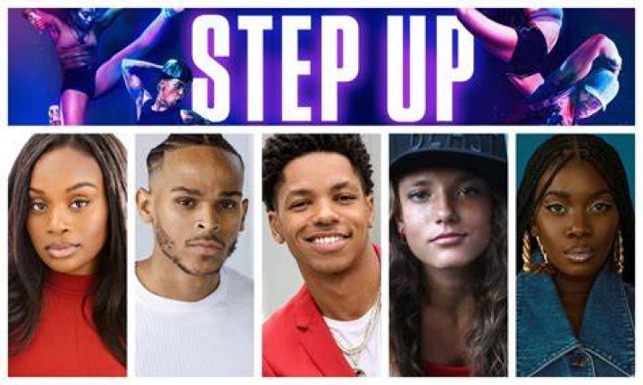 Unveiling the Dynamic World of Get Up Cast
