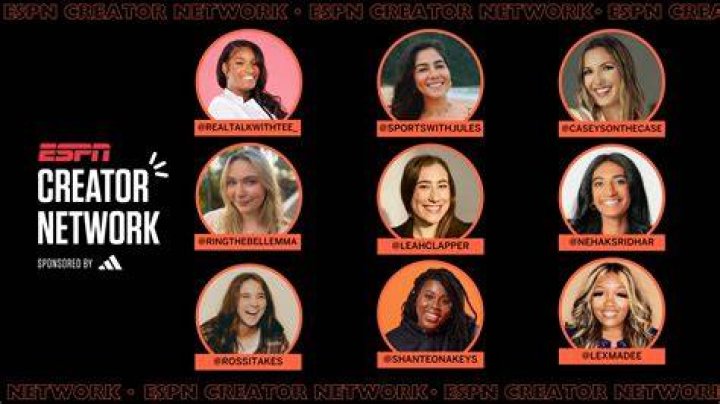 Unveiling the ESPN Get Up Cast 2024: A Fresh Lineup for Sports Enthusiasts