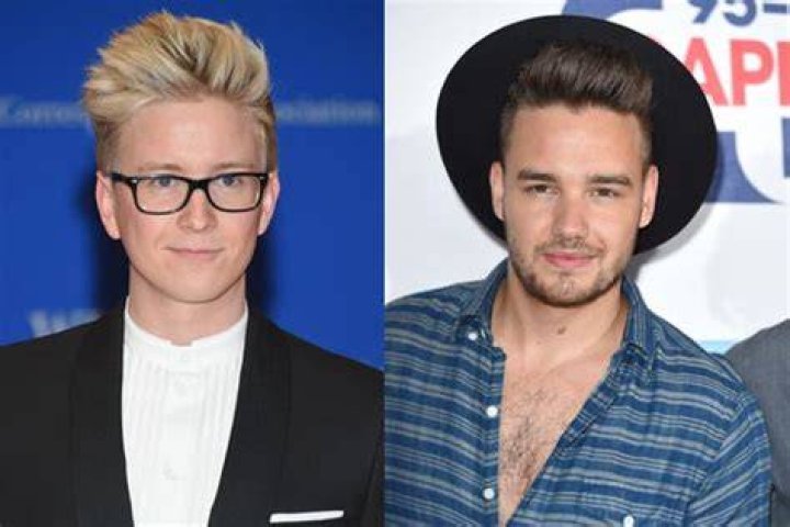 Unveiling the Friendship Between Tyler Oakley and Liam Payne