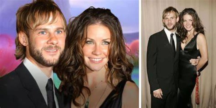 Unveiling the Life of Hannah Murray and Her Husband