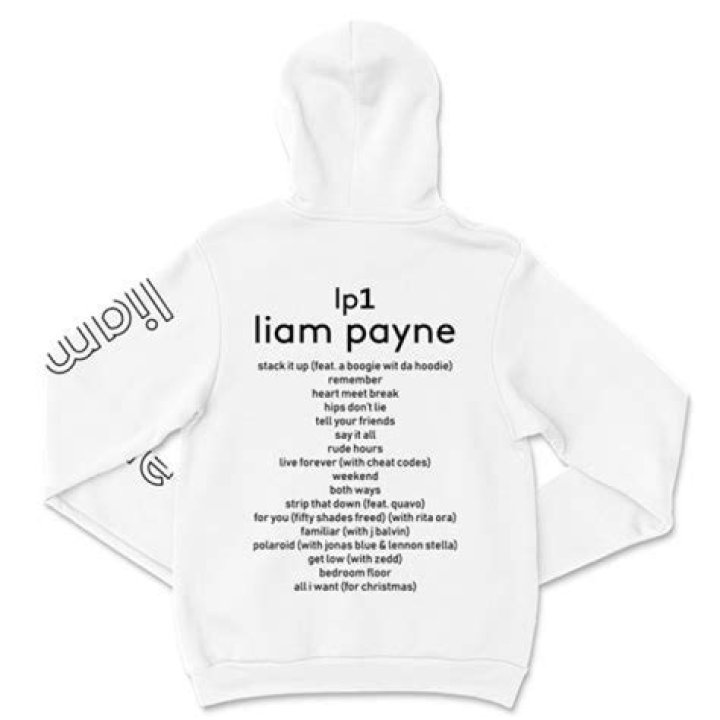 Unveiling the LP1 Tracklist: A Journey Through Sound