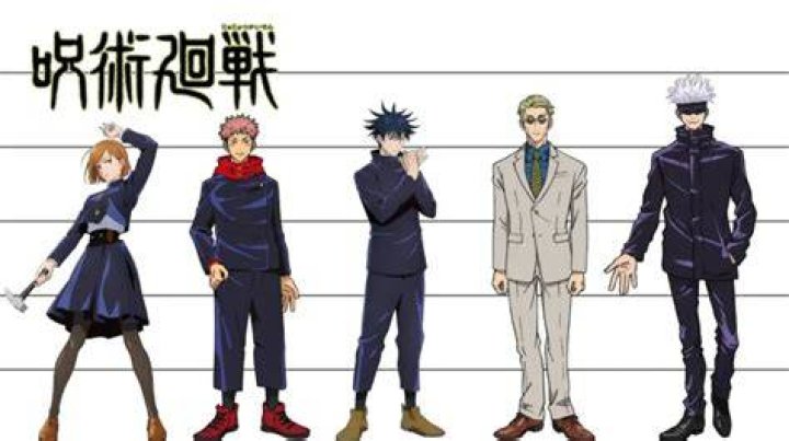 Unveiling the Mystery: How Tall is Gojo?