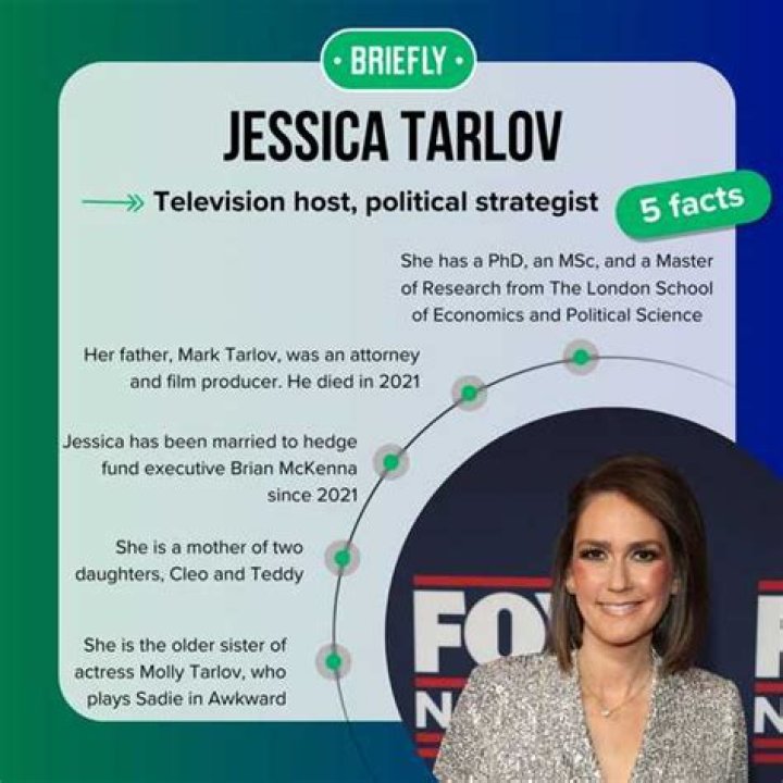 Unveiling the Mystery: Jessica Tarlov's Salary