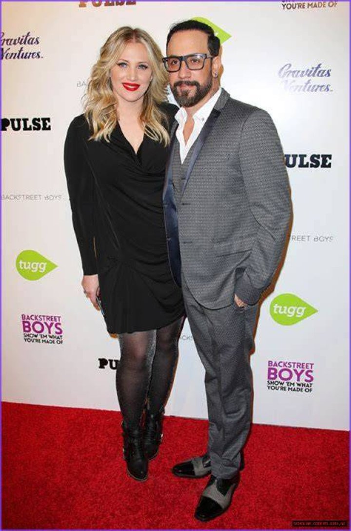 Unveiling the Relationship: Wes Watson's Girlfriend Journey