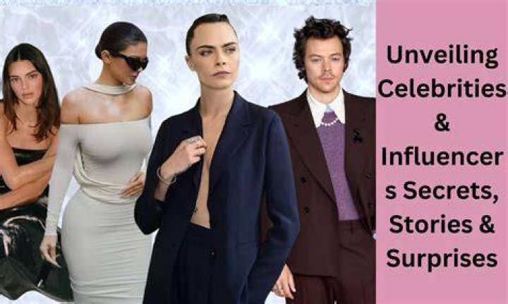 Unveiling the Secrets of Influencers Gonewd