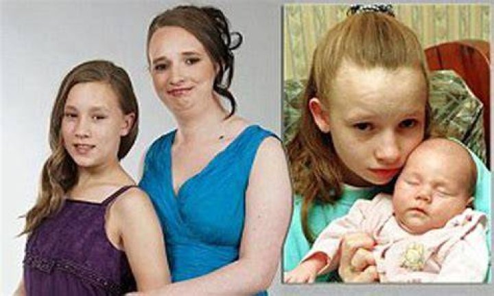 Unveiling the Stories of the Youngest Birth Mothers