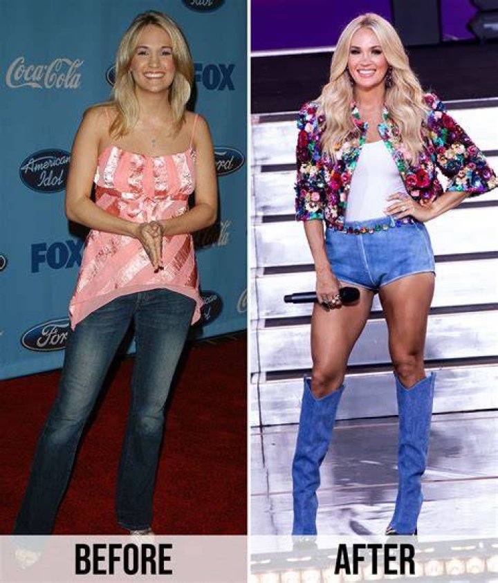 Unveiling the Weight of a Star: Carrie Underwood